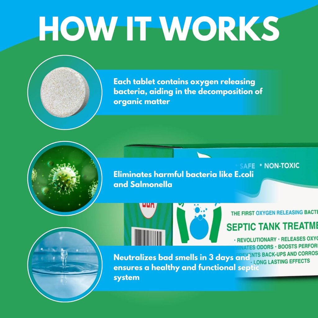 Check out Septifix tablets. They release oxygen to clean your septic tank and stop odors fast.